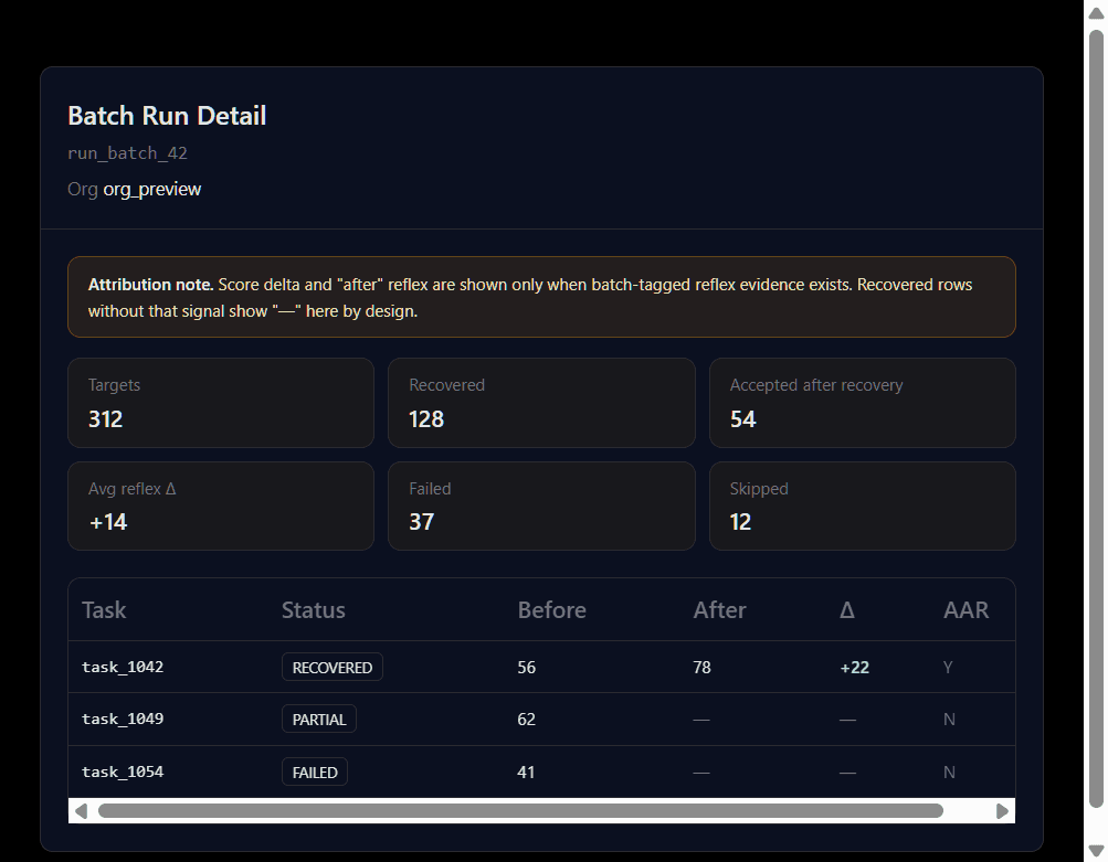 Recon.AI Batch Run Detail: summary metrics and per-target outcomes with honest null deltas